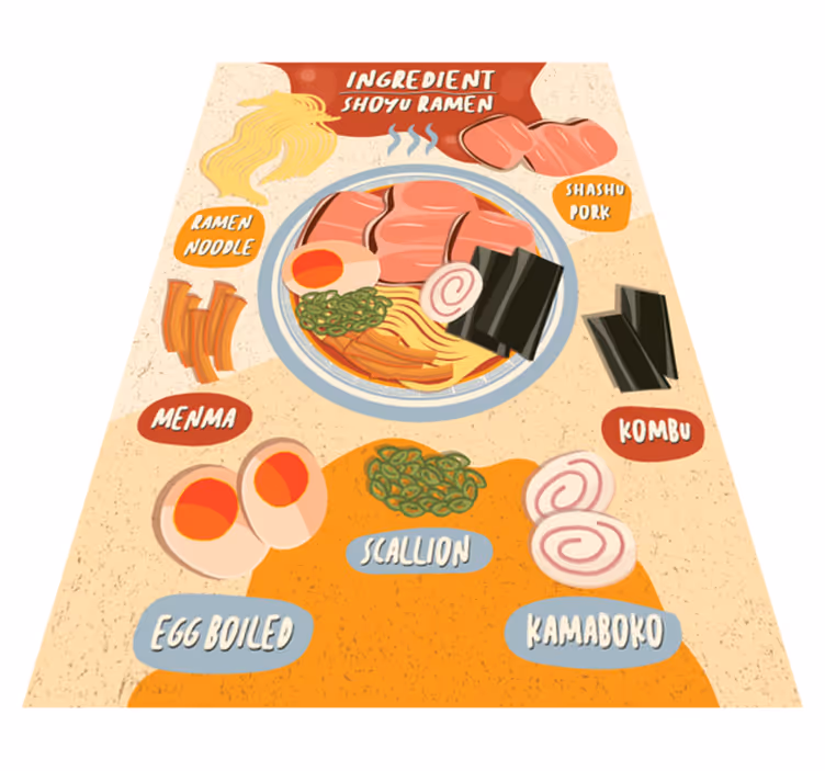 Alfombra vinilo cocina Ramen de dibujos animados lindo - TenVinilo