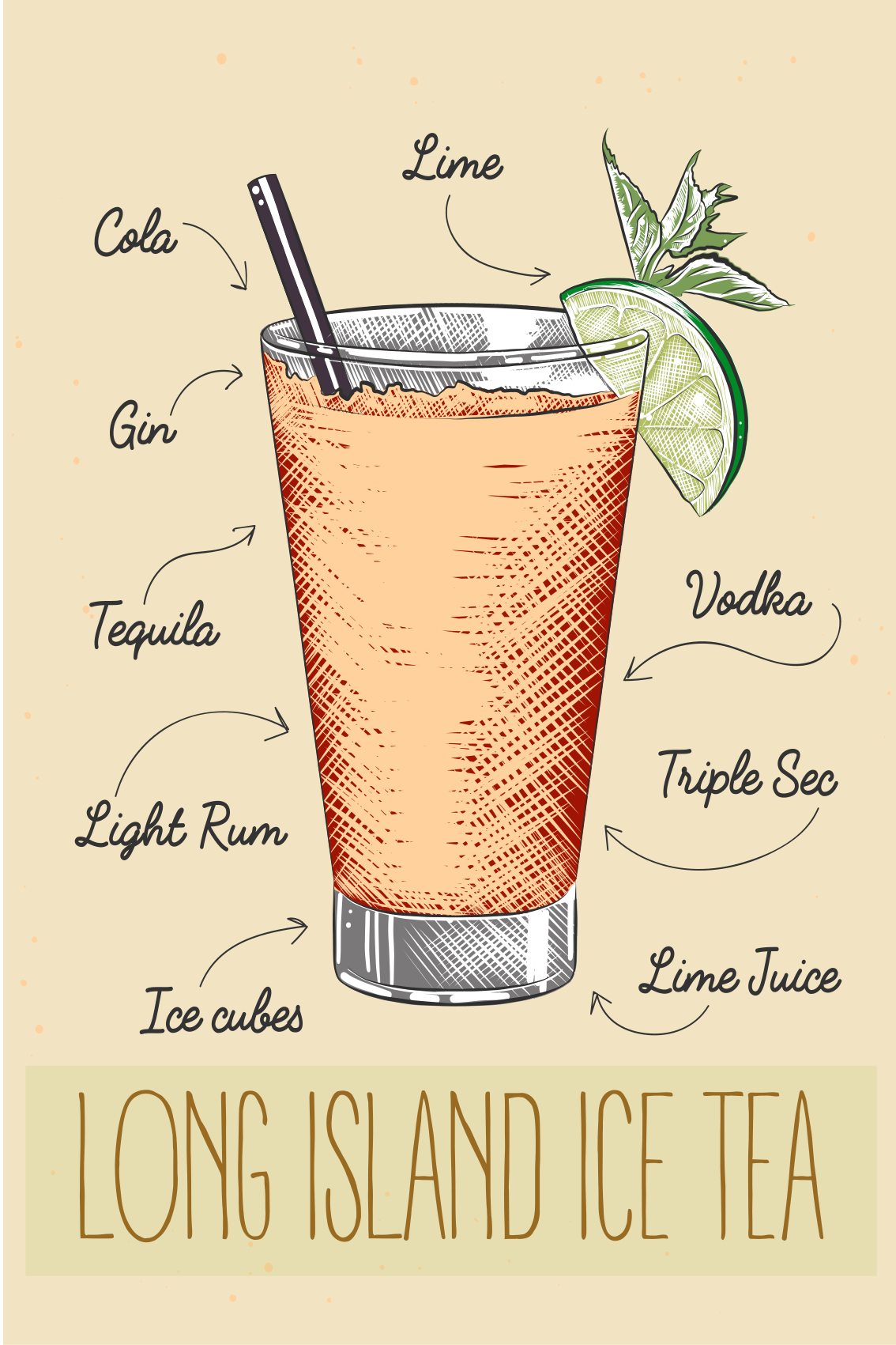 Poster cocina long island ice tea - TenVinilo