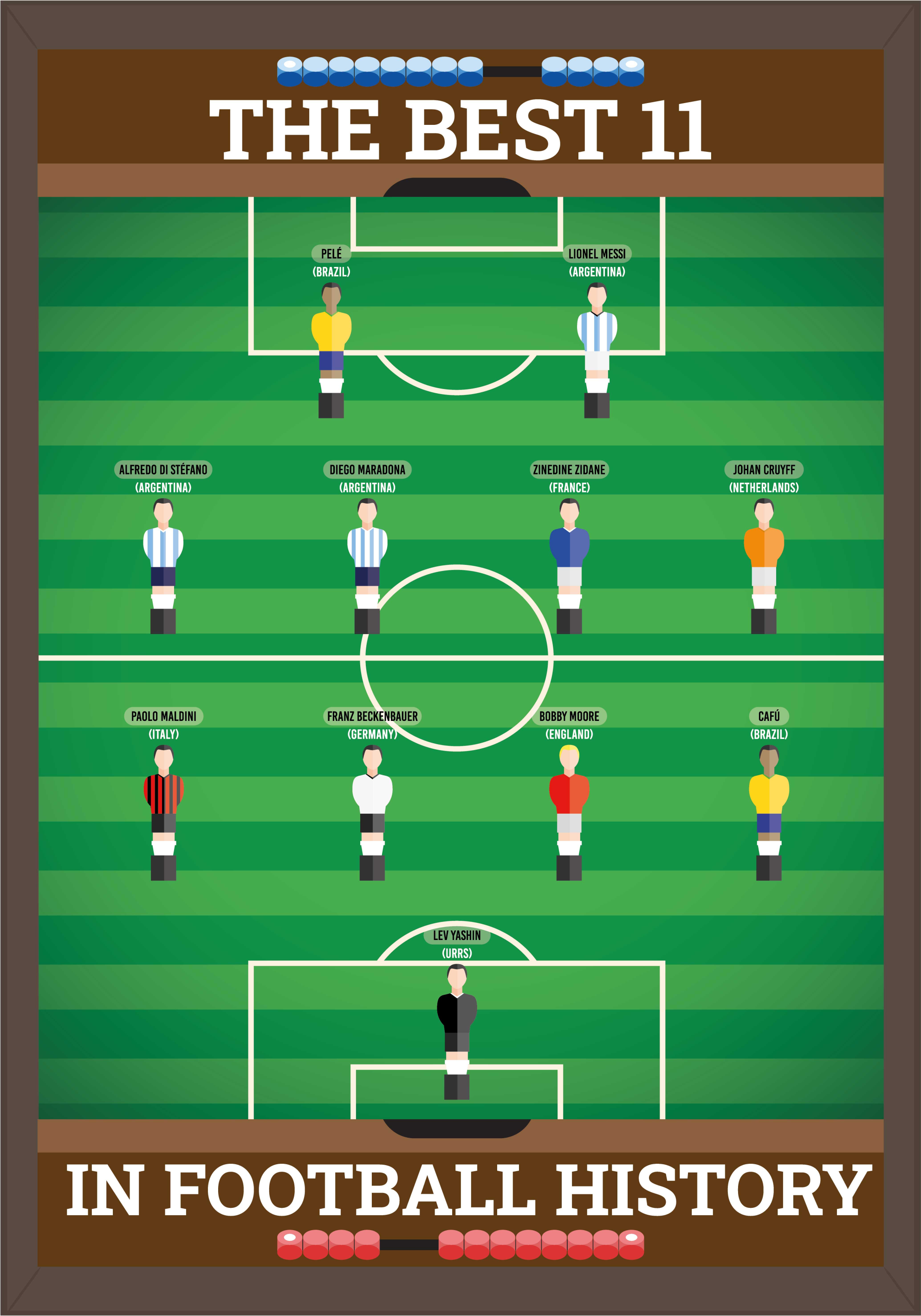 Poster fútbol el mejor 11 de la historia - TenVinilo