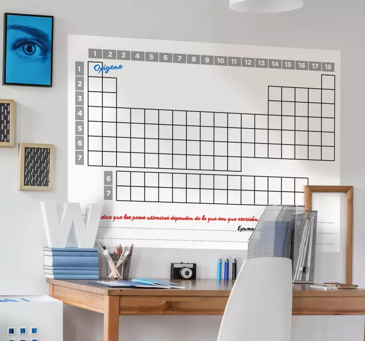 Vinilo Pizarra vileda tabla periódica - TenVinilo