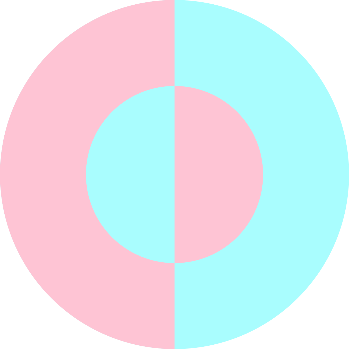 Alfombra vinílica moderna tonos suaves circulares - TenVinilo